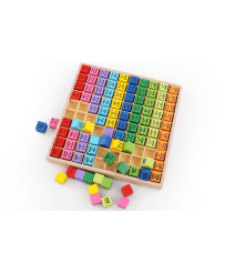 Educational set multiplication table to 100 square