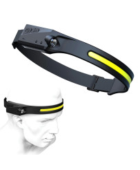 LED rechargeable headlamp...