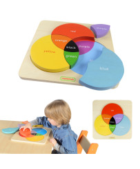 Drewniana Tablica Edukacyjna Mieszanie Kolorów Masterkidz Montessori