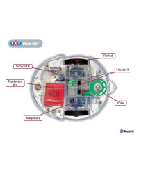 TTS Blue-Bot® Bluetooth Programmable Robot Mat Pack